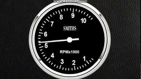 SymProjects SimMonitor skins I iRacing SMITHS Tachometer TEST