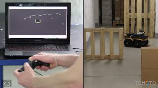 TeMoto: A Software Framework for Adaptive and Dependable Robotic Autonomy - Supplemental 1