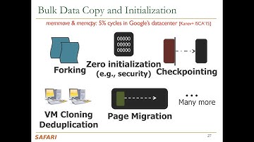 Seminar in Computer Architecture - Meeting 2a:  Example Review I: RowClone (ETH Zürich, Fall 2019)