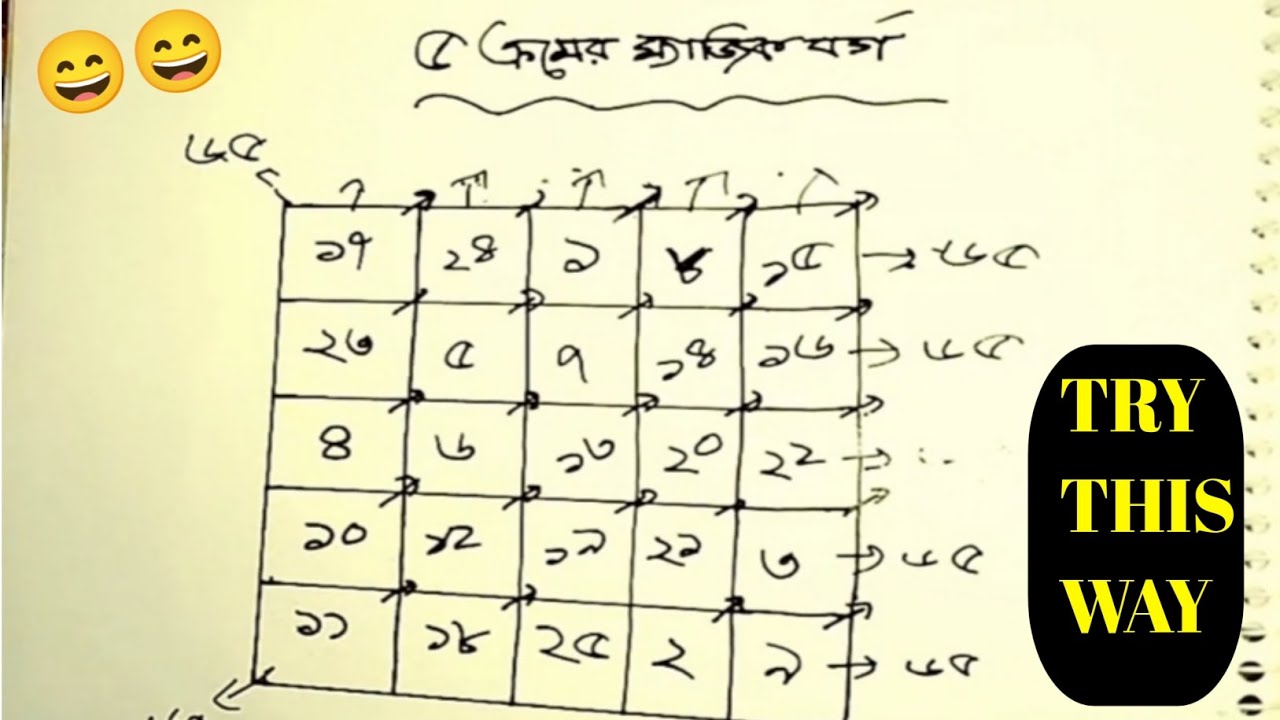 Class 8 Math Chapter 1 5 5 Magic class-8-math-chapter-1-5-5-magic