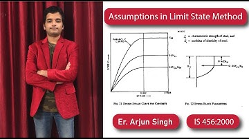 Assumptions in Limit State Method of Collapse Flexure condition by Arjun Singh Structural Engineer