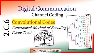 2.C.6 Convolutional Codes: Generalized Encoding (Code Tree)