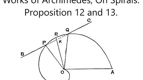 Works of Archimedes, On Spirals. Proposition 12 and 13.