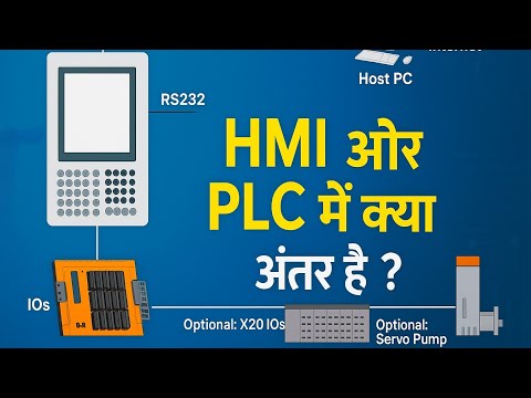 HMI और PLC में क्या अंतर है?