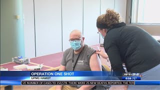 UPMC commences operation one shot to combat employees receiving the flu this fall