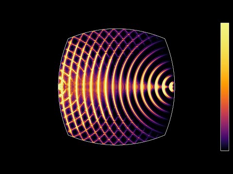 A wave source on the boundary of a parabolic resonator
This video follows a question asked in a comment to the video https://youtu.be/NzFFJpI0BfI showing a wave source emitting pulses from the boundary of an ellipse. In that case, the wave fronts make a large number of reflections on the boundary (theoretically an infinite number), and the question was what happens when the ellipse is replaced by a set of confocal parabolas.
This video shows that in that case, the infinite number of reflections does not occur, which has to do with how the curvature of the boundary changes. It looks like the waves are almost focused back to the source after hitting the opposite parabola, but this is not exactly the case. If the source were placed on the common focal point, the wave fronts would switch between arcs of circles and lines, as shown in the video https://youtu.be/jRhrbb9Hhq0 in the approximation of geometrical optics, and in the video https://youtu.be/AUPhTGrukHY for waves.
This video has two parts, showing the same evolution with two different color gradients:
Wave height: 0:00
Averaged wave energy: 2:12
In the first part, the color hue depends on the height of the wave. In the second part, it depends on the energy of the wave, averaged over a sliding time window. The contrast has been enhanced by a shading procedure, similar to the one I have used on videos of reaction-diffusion equations. The process is to compute the normal vector to a surface in 3D that would be obtained by using the third dimension to represent the field, and then to make the luminosity depend on the angle between the normal vector and a fixed direction.
Render time: 29 minutes 51 seconds
Compression: crf 23
Color scheme: Part 1 - Viridis by Nathaniel J. Smith, Stefan van der Walt and Eric Firing
Part 2 - Inferno by Nathaniel J. Smith and Stefan van der Walt
https://github.com/BIDS/colormap
Music: Dont Fret by Quincas Moreira@QuincasMoreira
See also
https://images.math.cnrs.fr/des-ondes-dans-mon-billard-partie-i/ for more explanations (in French) on a few previous simulations of wave equations.
The simulation solves the wave equation by discretization. The algorithm is adapted from the paper https://hplgit.github.io/fdm-book/doc/pub/wave/pdf/wave-4print.pdf
C code: https://github.com/nilsberglund-orleans/YouTube-simulations
https://www.idpoisson.fr/berglund/software.html
Many thanks to Marco Mancini and Julian Kauth for helping me to accelerate my code!
#wave #resonator A wave source on the boundary of a parabolic resonator