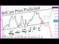 BitCoin Latest Update || BitCoin Warning || Bitcoin Price Prediction || Big News From Brazilian