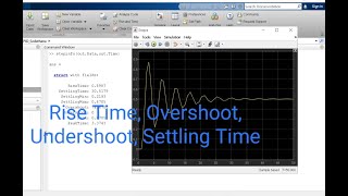 Matlab - How to see Overshoot, Undershoot, Rise Time, Settling Time, Peak.