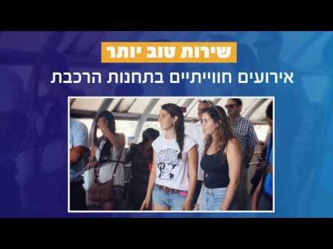 רכבת ישראל – סיכום שנת 2013