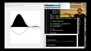 MSN 517 - Lecture 13: Quantum confinement, Time evolution of wavefunction