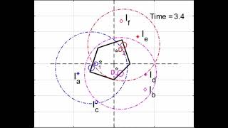 [T-AES] Dynamic Resource Allocation With Decentralized Multi-Task Assignment(DREAM) Approach for PDP