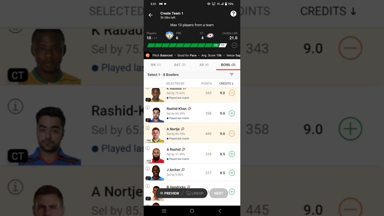 PRE vs CT Dream11 Team l PRE vs CT Dream11 Prediction l PRE vs CT Dream11 l SA T20 League l