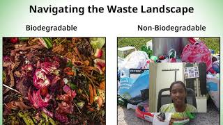 Download Lagu SYI98029 | Team Bintelligence | Top 2000 | SYI25 MP3