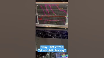 Tại sao lại chia way cho loa? #nexo #d&b #ale  #RTA #SmaartV8 #VP210