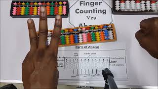 FINGER COUNTING vs ABACUS 1- 50 screenshot 2