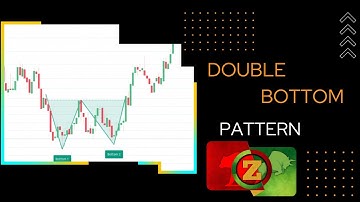 🤑 2000 earn with double bottom chart pattern breakout screener in english  | #tradingpatterns