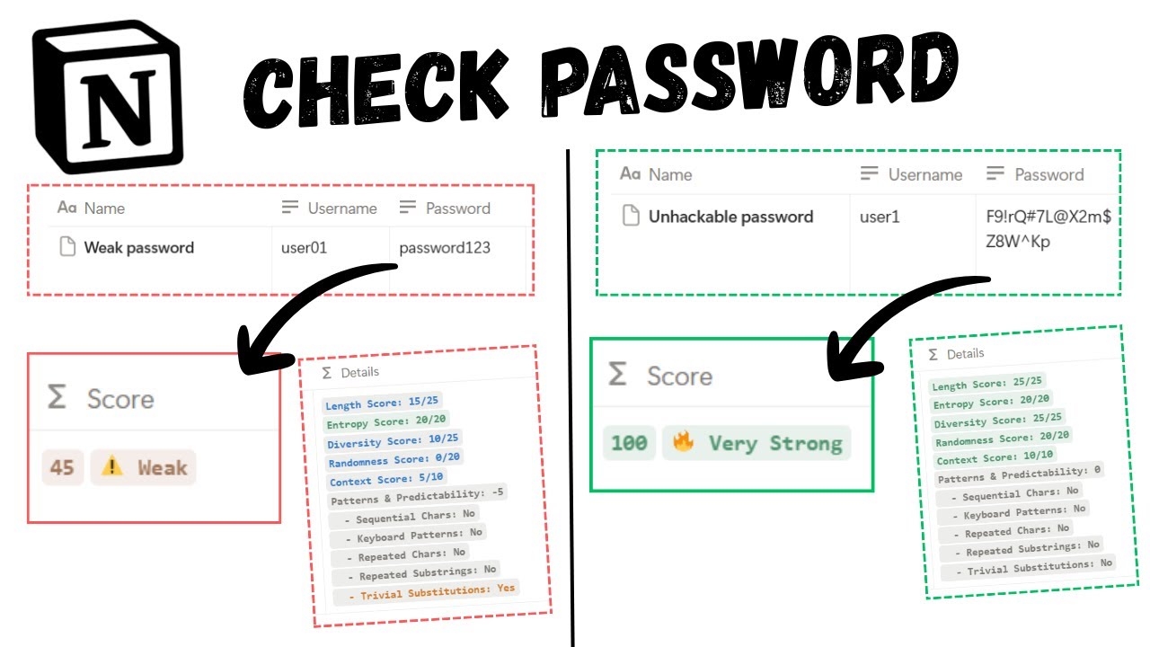 How to create a Notion formula that checks your password strength