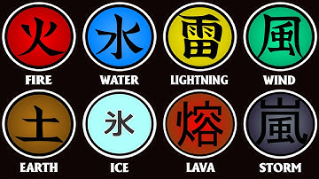 Tất Cả Các Thuộc Tính CHAKRA Trong Naruto Giải Thích Trong 25 Phút