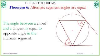 Circle Theorems 2 - cyclic quadrilateral, alternate segment etc.
