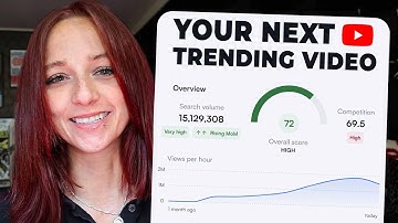 Get More Views With The Incredible vidIQ Keyword Tool!