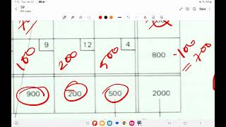 F-404 Balanced Transportation Problem (Stepping Stone Method)
