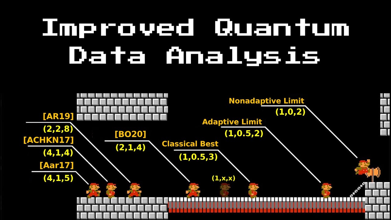 Improved Quantum Data Analysis (Shadow Tomography)