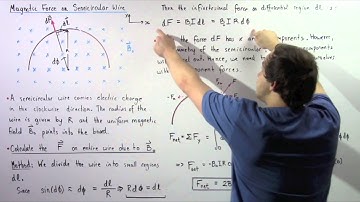 Magnetic Force on Semicircular Current Carrying Wire