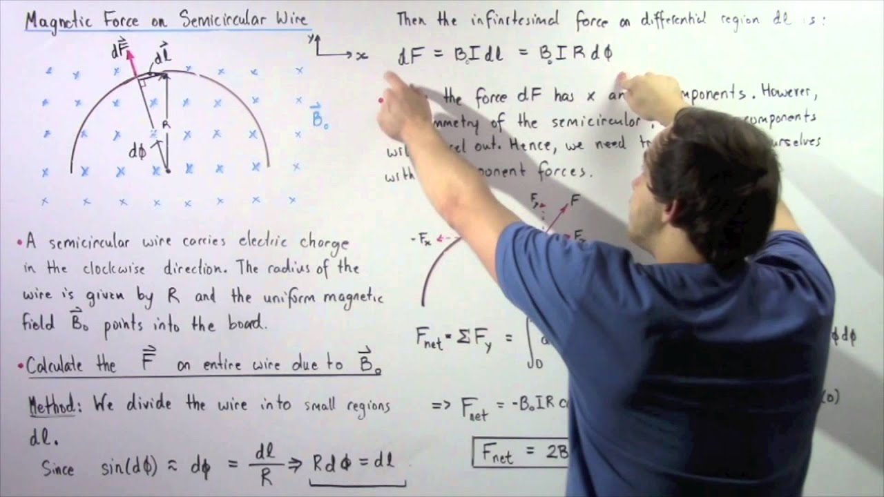 Force on Semicircular Current Carrying Wire YouTube