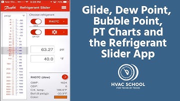 Glide, Dew Point, Bubble Point, PT Charts and the Refrigerant Slider App
