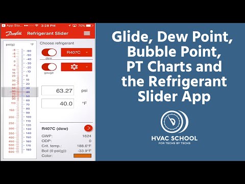 Refrigerant Slide Chart