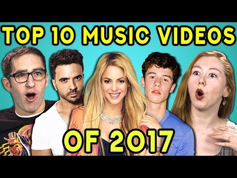 TOP 10 VÍDEOS MAIS VISTOS NO  BRASIL EM 2017 