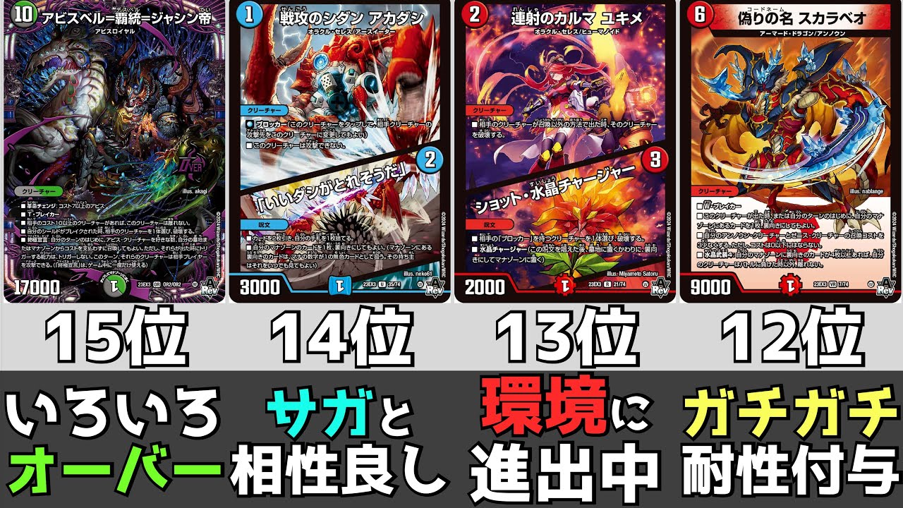 デュエマ】1週間で最も売れたカードランキング【2024年2月5週】 - YouTube