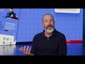 Wonder DataWorksPlus Case Study