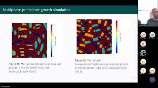 MicroSim Workshop 4 Day 2 part 2: OpenFOAM solver