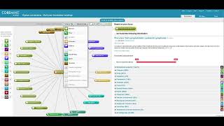 How To Remove Categories Of Concept In Coremine Medical