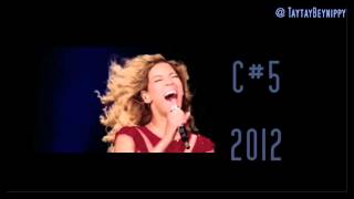 Beyoncé - "Halo" Encore "C♯5" (2009-2016)