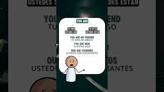 quiero aprender a hablar inglés