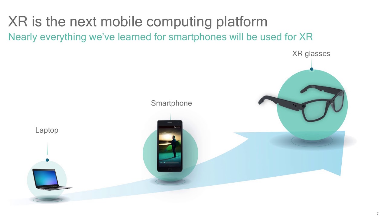 TIER Talks: Hiren Bhinde, MS '05