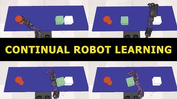 IROS 2021 | Behavior Self-Organization Supports Task Inference for Continual Robot Learning