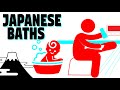 What You Need To Know About Japanese Bathrooms - Inside Japan