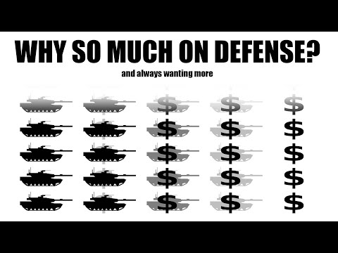 Why Does The US Spend So Much On Defense?