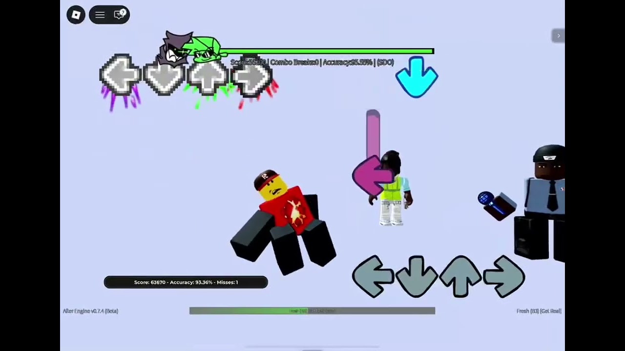 tangomangle in project afternight