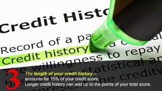 Credit Score - Factors That Determine Your Score