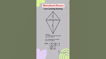 Menghitung Rumus Luas Layang-layang #menghitung #luas #rumus #layanglayang #maths #matematika