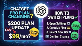 Is the $200 ChatGPT Pro Plan Changing 2026 Explained (2 Min)