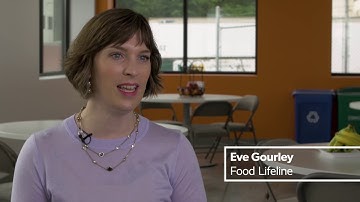 Envisio Strategy and Performance Management Software