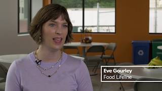 Envisio Strategy and Performance Management Software