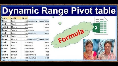 dynamic range pivot table excel  | Dynamic Range for a Pivot Table using the Offset Function