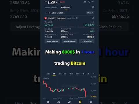   Making 8000 In 1 Hour Trading Bitcoin Trading Crypto Binance Shorts Futures Livetrading