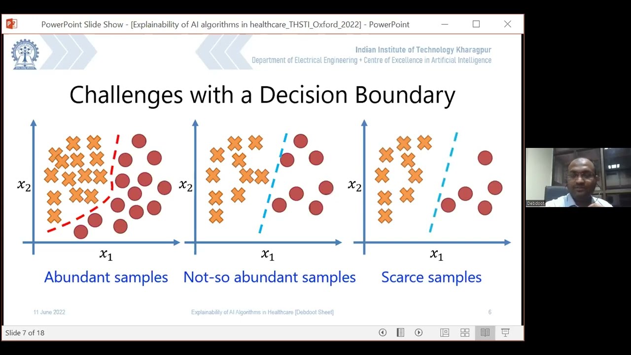 Explainability of AI algorithms in healthcare